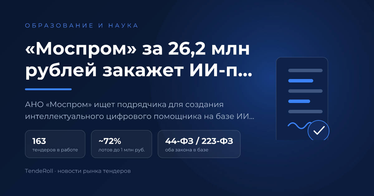 «Моспром» за 26,2 млн рублей закажет ИИ-помощника и ведение Telegram-каналов
